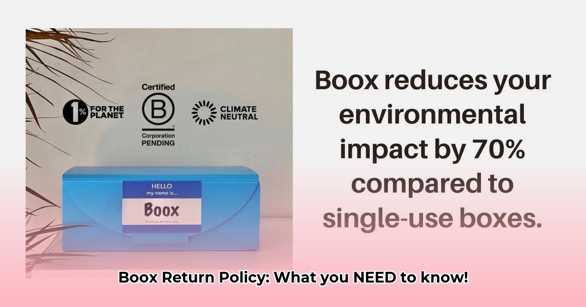 boox-return-policy